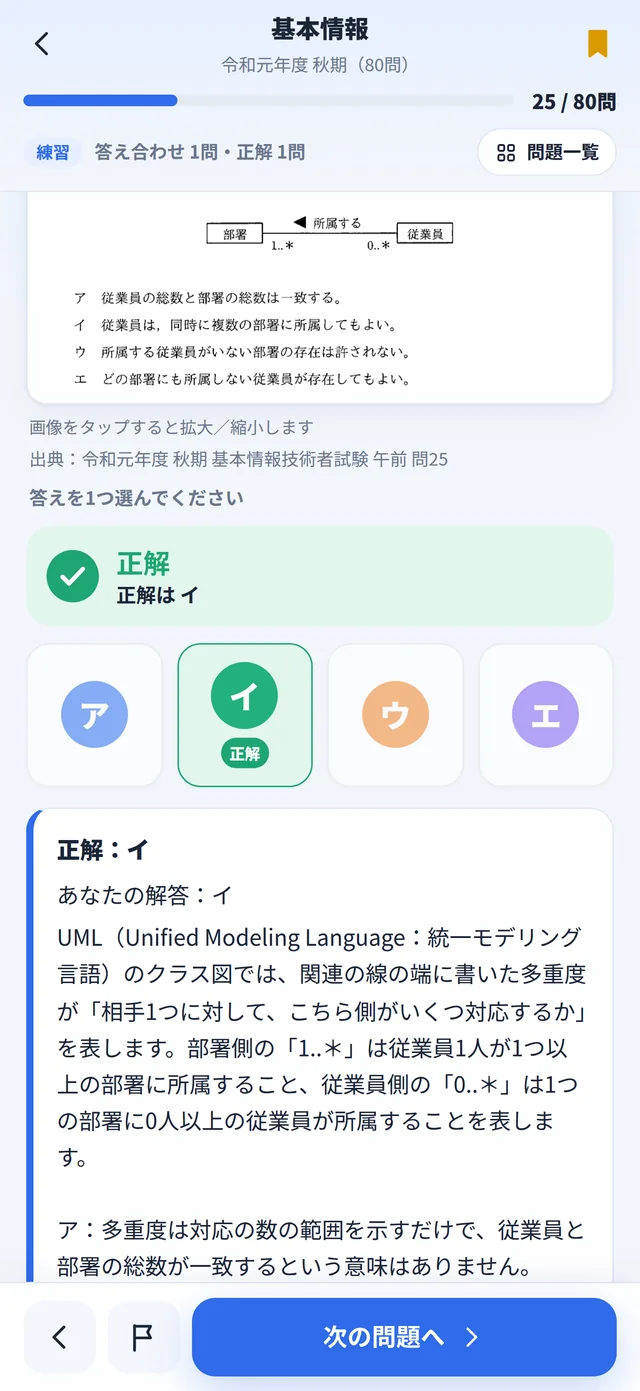 IPA の過去問題の画面